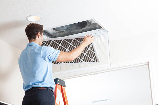 Best HVAC Equipment and Components in Hughes Springs, TX